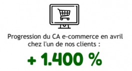 Kagency Nantes vous accompagne dans le développement de votre site e-commerce