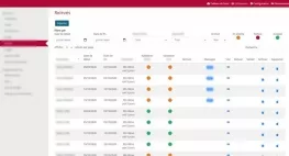 Développement d'un logiciel de gestion du temps et des activités par Kagency Nantes
