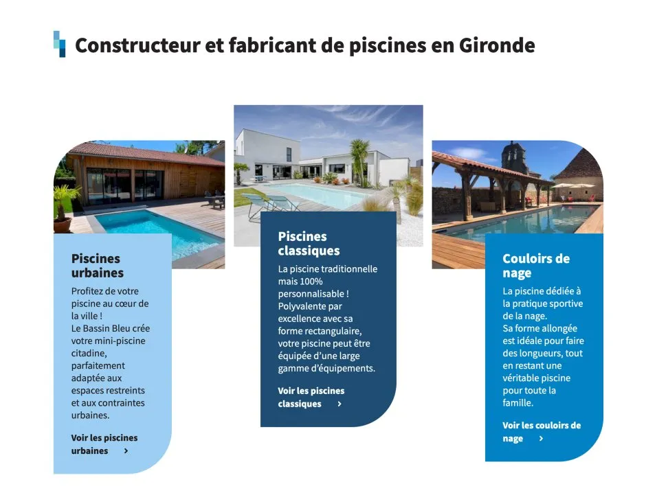 Création de site web sur mesure Création de site web sur mesure